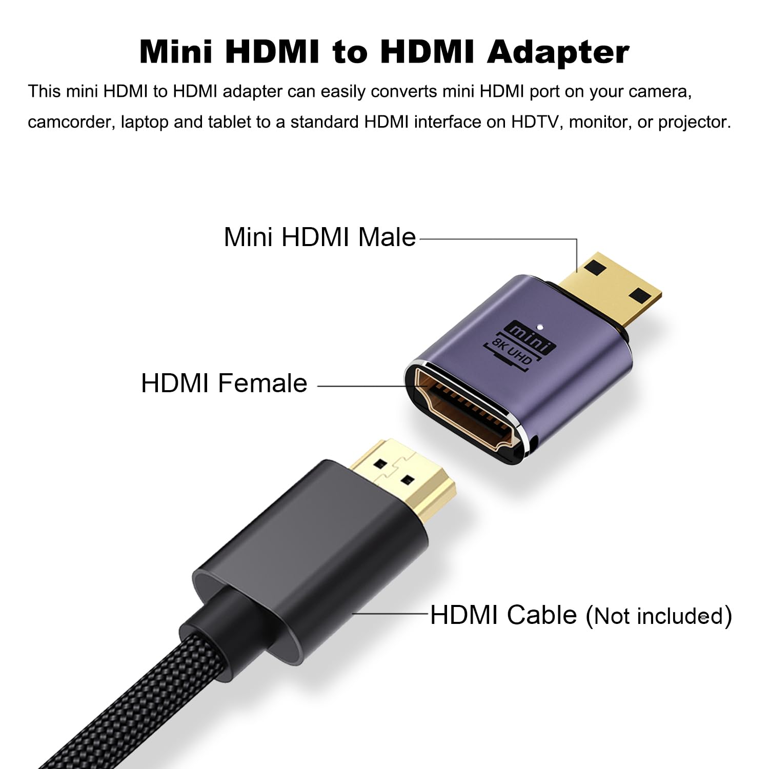 Areme 8K Mini Hdmi To Hdmi Adapter (2 Pack), Mini Hdmi Male To Hdmi Female Cable Converter Connector For Raspberry Pi Zero, Dslr