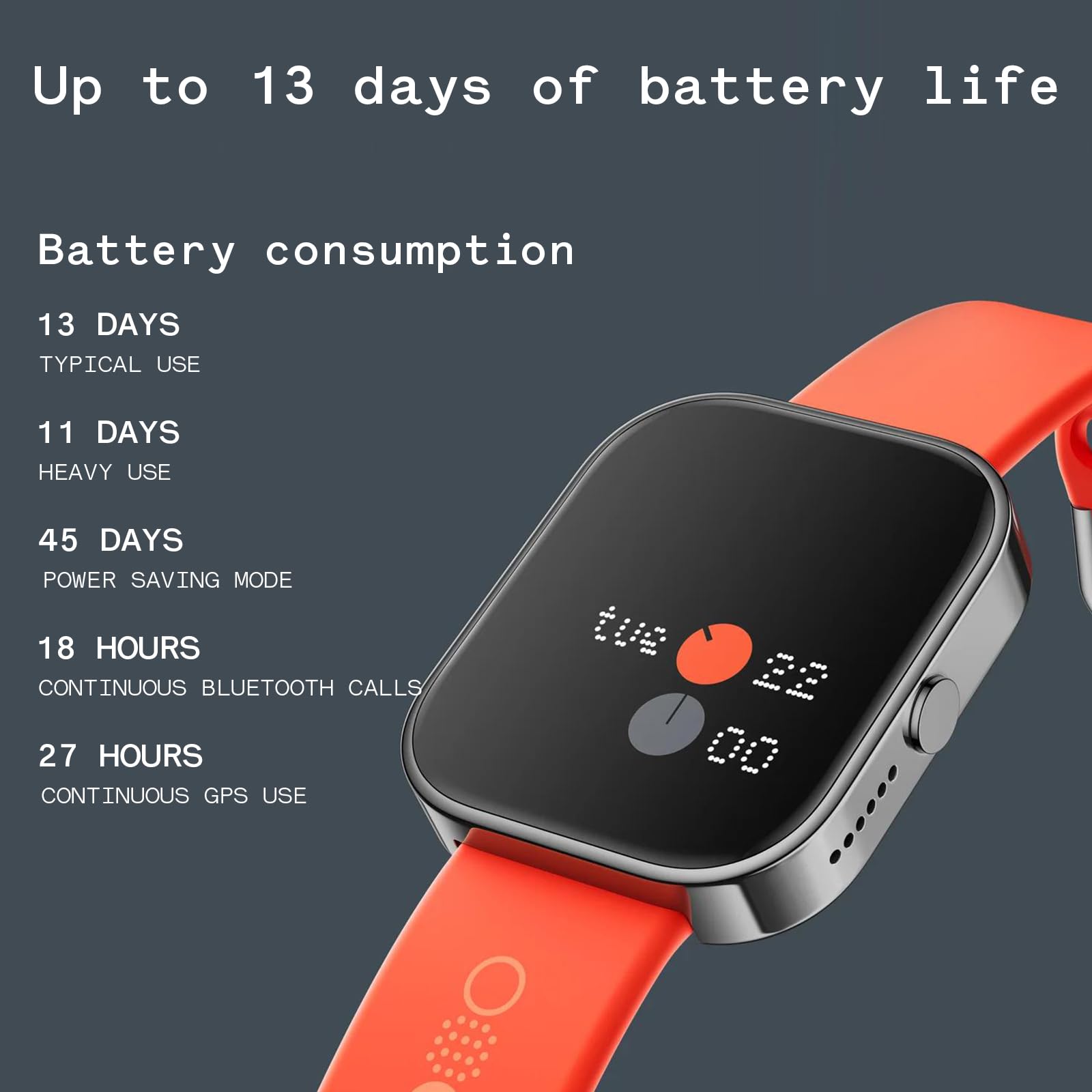 Cmf 2025 Upgrade Watch Pro Smart Watch, Fitness Tracker,1.96 '' Amoled Display,Bluetooth Calls With Ai Noise Reduction,13 Days L