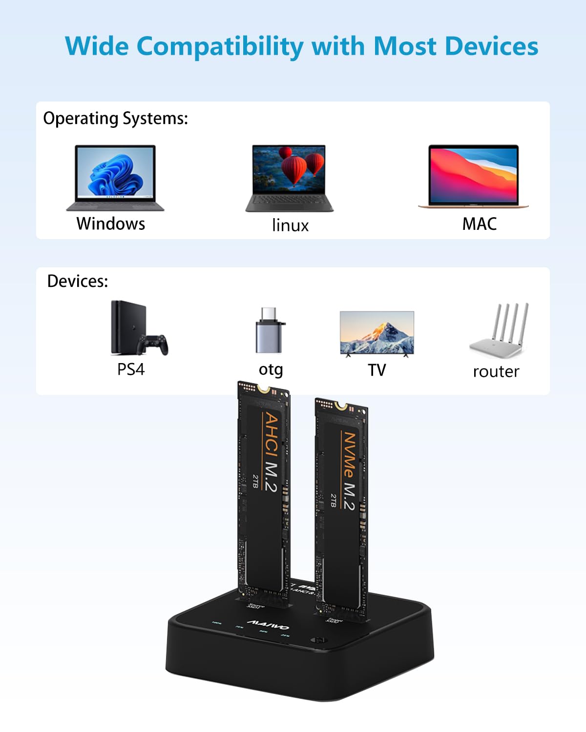 Maiwo Macbook Ahci (M Key B&M Key) Ssd Nvme Duplicator, Usb3.2 Type C 20Gbps M.2 Clone Docking Station, Compatible With M.2 Ssd 2230/2242/2260/2280, Support One Key Offline Clone Function (K3016P2+)