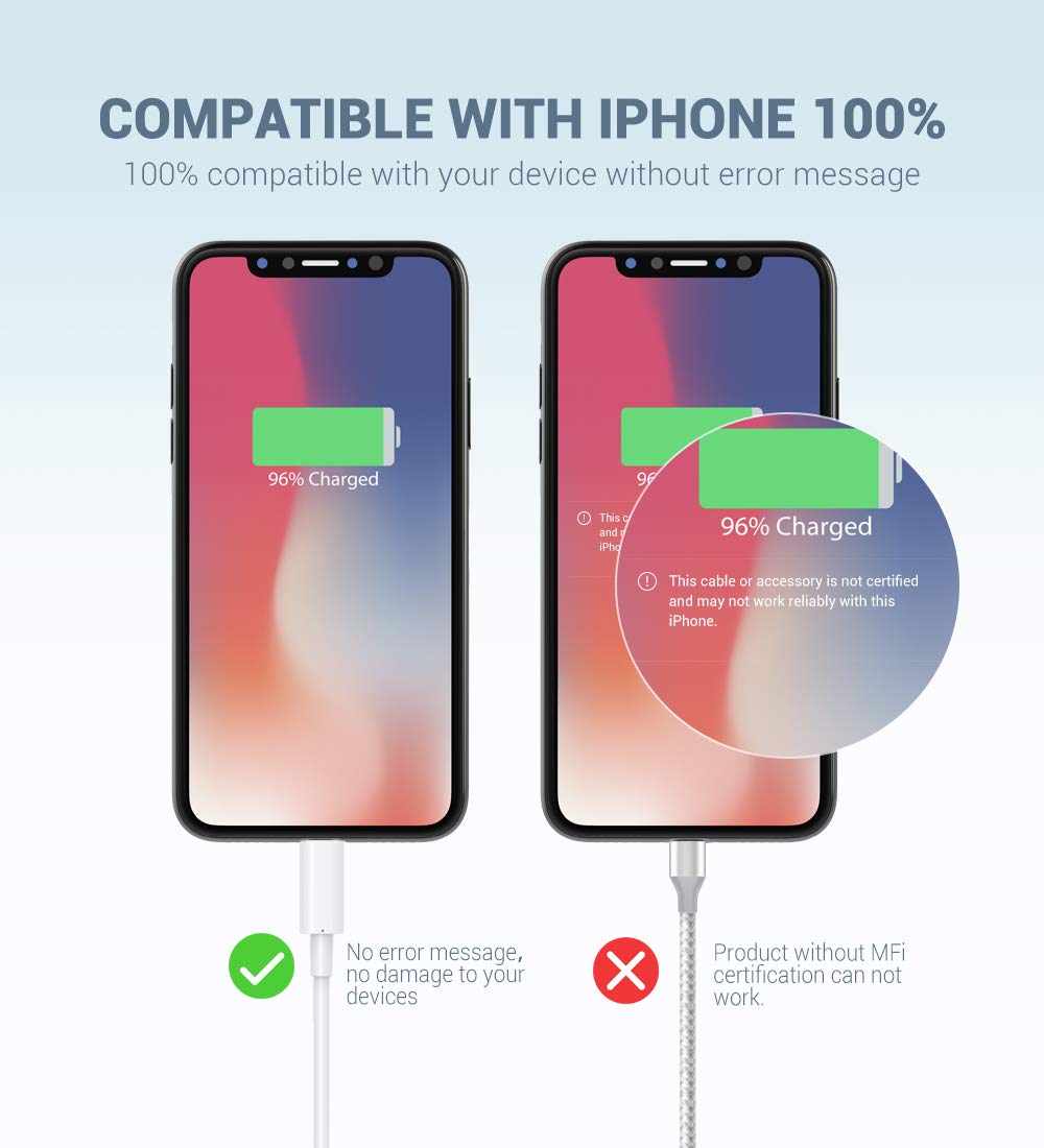 Novtech Lightning Cable Mfi Certified, Iphone Charger 3 Pack 3Ft Lightning To Usb Cable Cord, 2.4Afast Charging Wire Compatible With Iphone 14 13 12 11 Pro Max Mini Se Xs Max Xr X 8 7 6 Plus, White