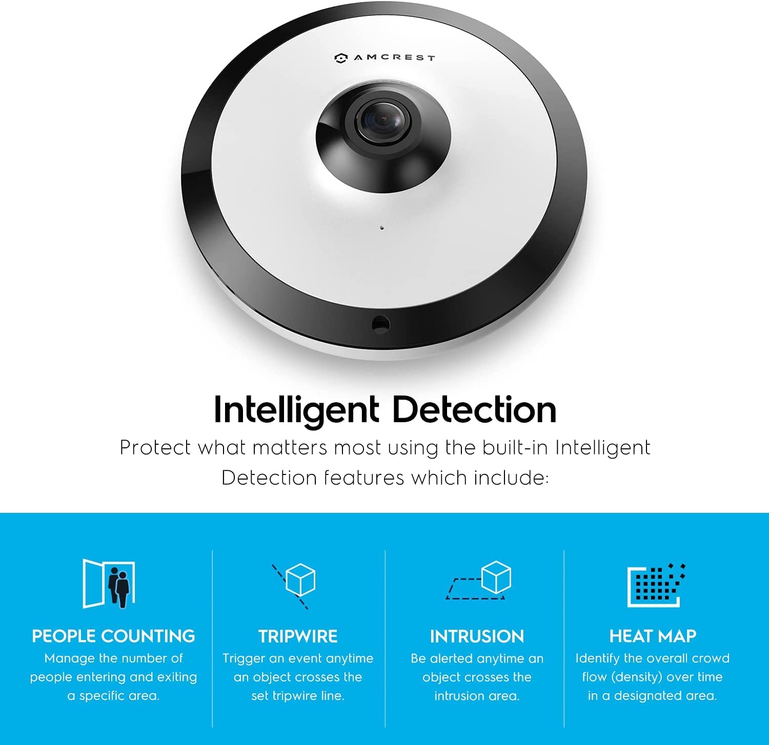 Amcrest Fisheye Ip Poe Camera, 360 Panoramic 5 Megapixel Poe Ip Camera, Fish Eye Security Indoor Camera, Ivs Features And People