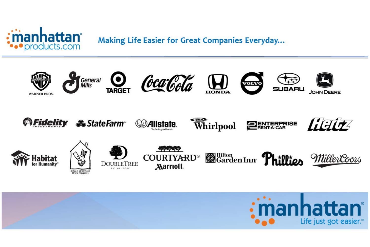 Manhattan 6 Feet Hi Speed Usb Device Cable A Male/A Female, Black (338653)