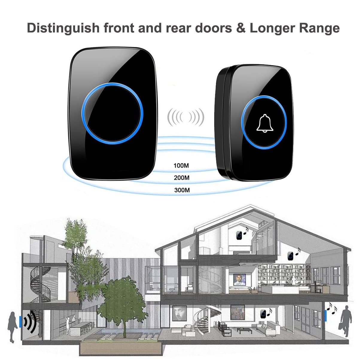 Wireless Doorbell, Waterproof Door Bell Kit, Distinguish Front And Rear Doors, Over 1000 Feet Range And 60 Chime, 5 Levels Volum