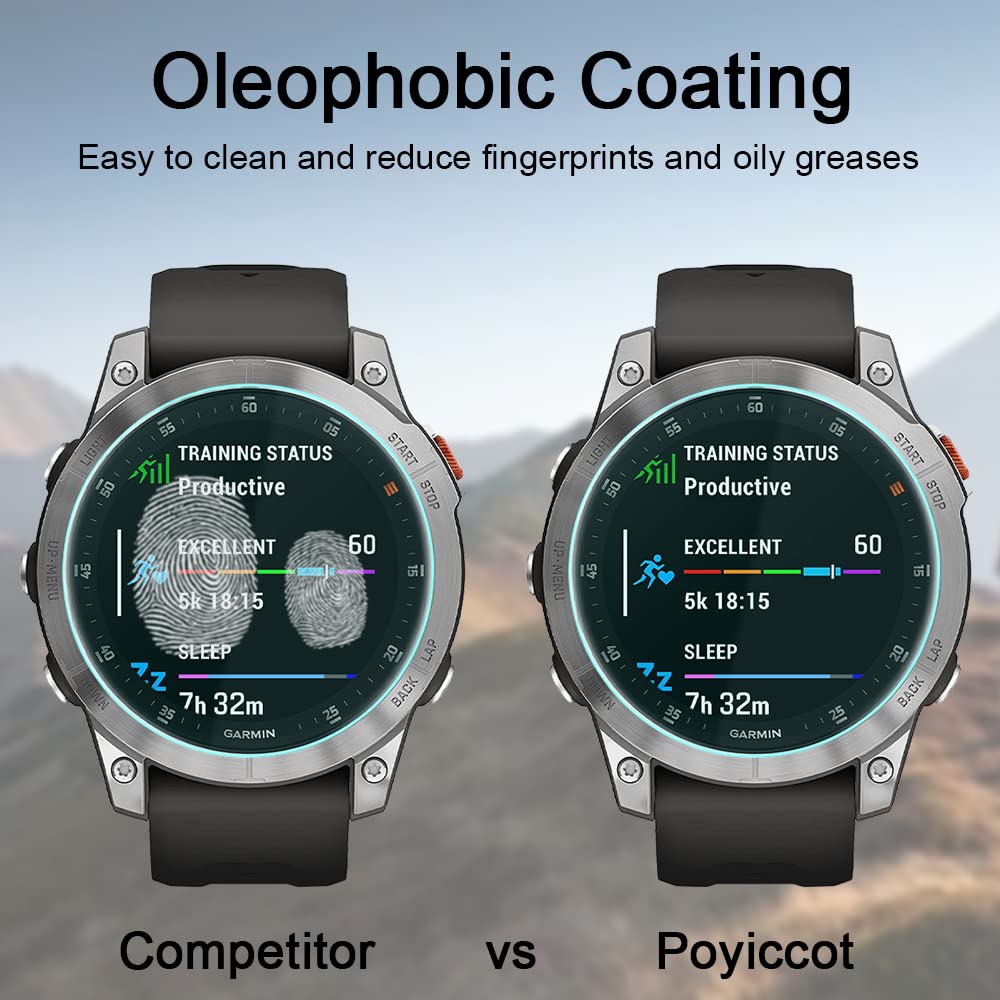 Poyiccot 2Pack Compatible With Garmin Epix Gen 2 Screen Protector, 9H Hardness Tempered Glass Screen Protector Compatible With G