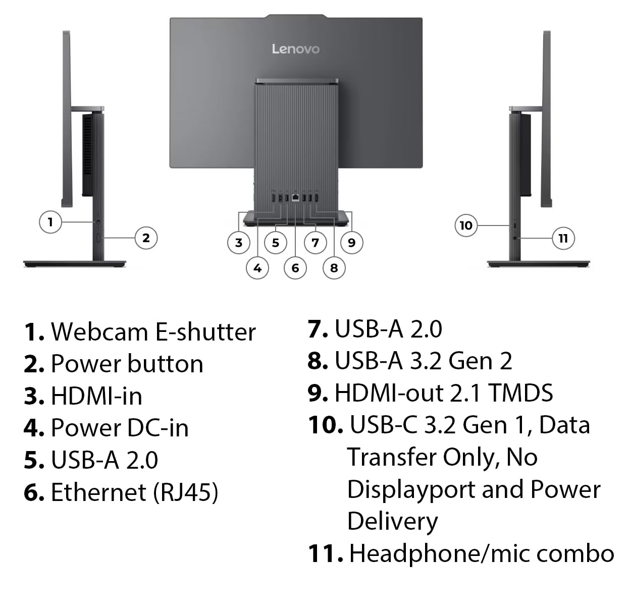 Lenovo All-In-One Aio Desktop, 23.8 Fhd, Free Microsoft Office, Copilot Ai Chat, 13Th Gen Intel 5-Core U300 4.4Ghz, 16Gb Ddr5, 1