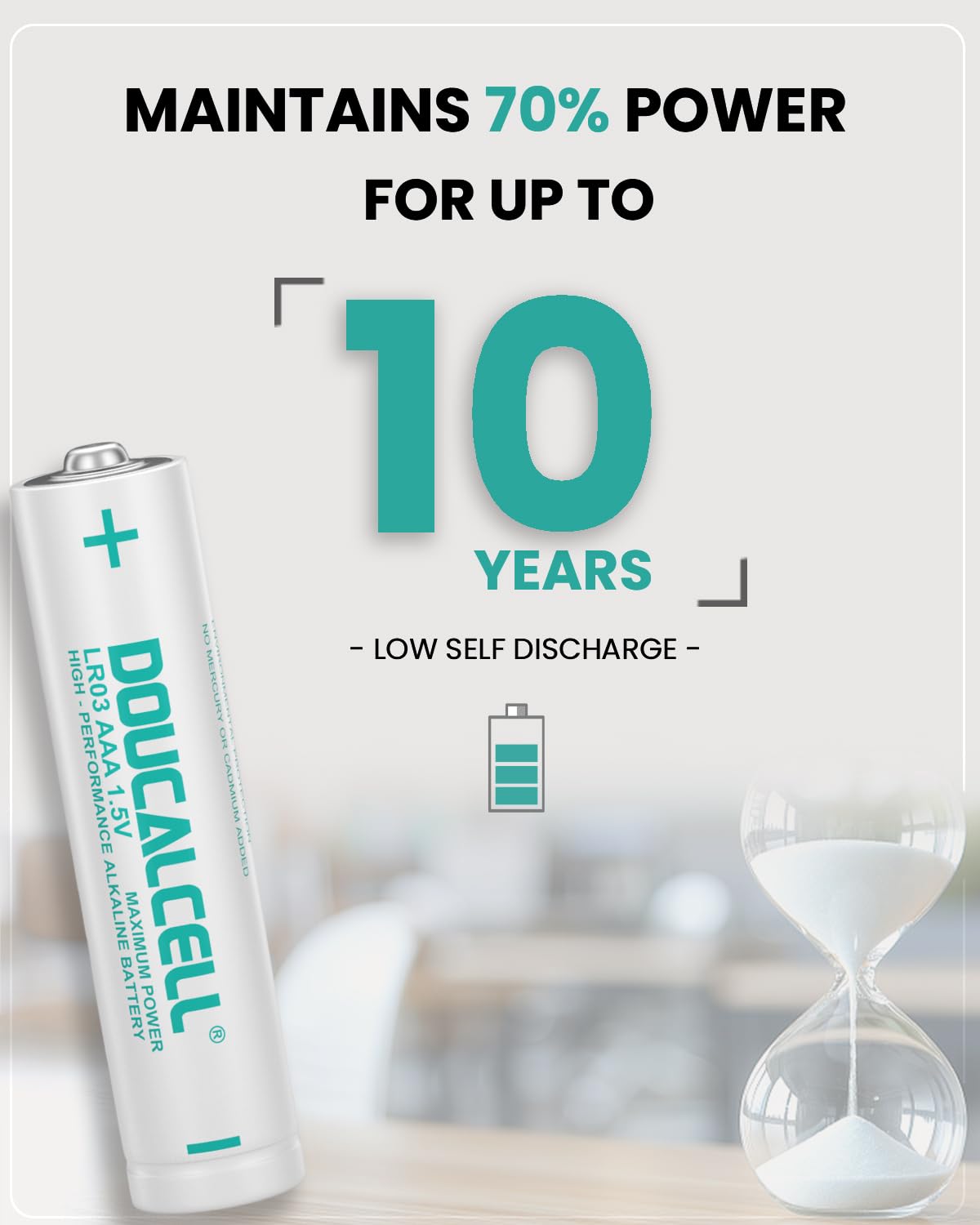 Doucalcell Aaa Batteries 36 Pack, Maximum Power Ultra Long Lasting Triple A Battery, High Performance 1.5 Volt Alkaline Batterie