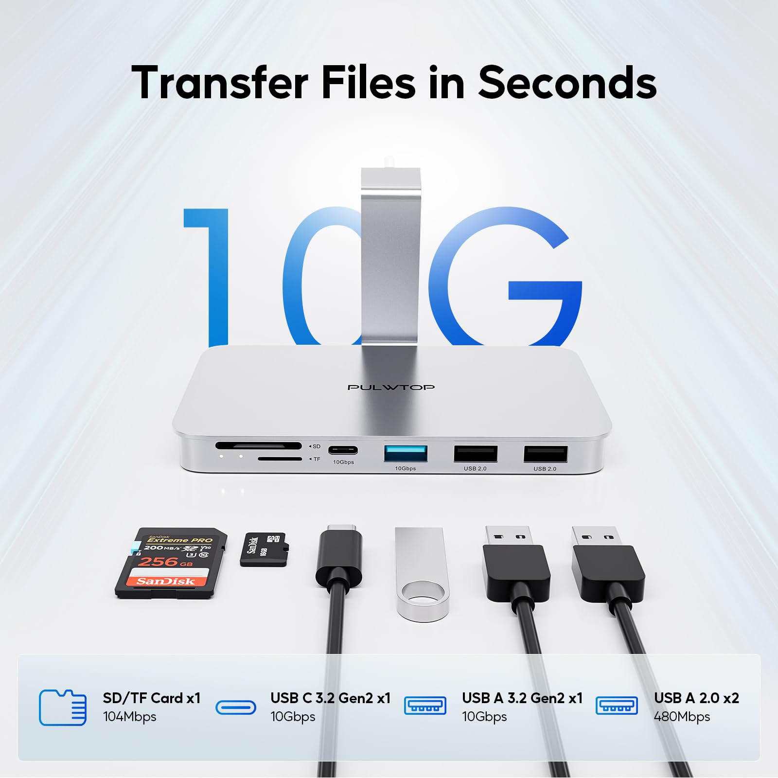 Imac Accessories For Imac 2021/2023, Pulwtop Usb C Hub For Imac Support 10Gbps Nvme Sata Ssd With Usb A/C 10Gbps, Imac Usb Adapt