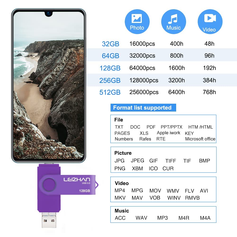 Leizhan 128Gb Flash Drive 3 In 1 Type C/Micro/Usb 3.0 Otg Flash Drive High Speed Memory Stick Thumb Drive Compatible With Samsung Galaxy,Hua Wei,Lg,Google Pixel, More Android Smartphone, Tablet, Pc