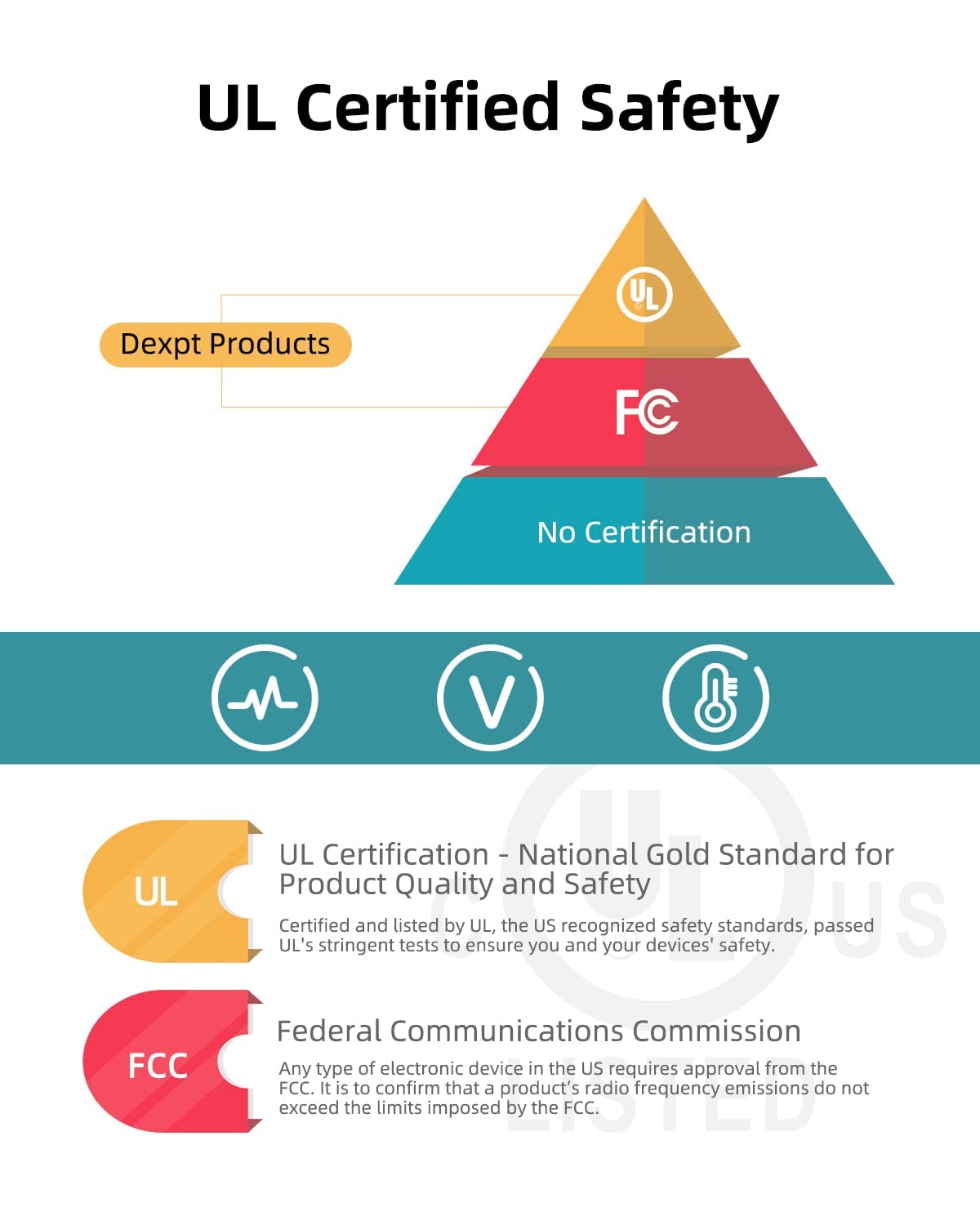 45W Model Laptop Charger Fit For Hp 15 Dy2Xxx 15 Dy2702Dx 15 Dy2073Dx 15 Dy2093Dx 15 Dy2193Dx 15 Dy2005Tg 15 Dy2024Nr 15 Dy2021Nr 15 Dy2035Nr 15 Dy2074Nr 15 Dy2085Nr 15 Dy2037Nr Power Cord Supply