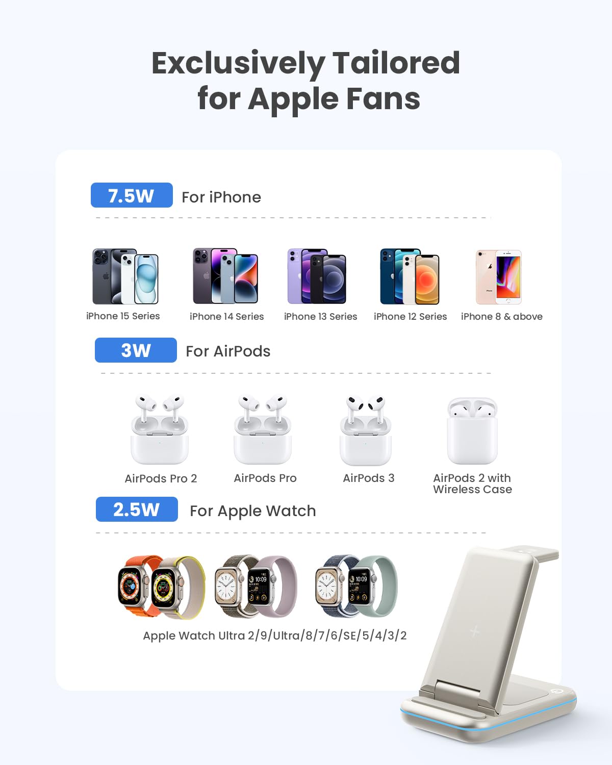 Wireless Charging Station   Geekera 3 In 1 Foldable Wireless Charger Stand For Iphone 15/14 13 12 11 Pro Max/X/8, Charging Stati