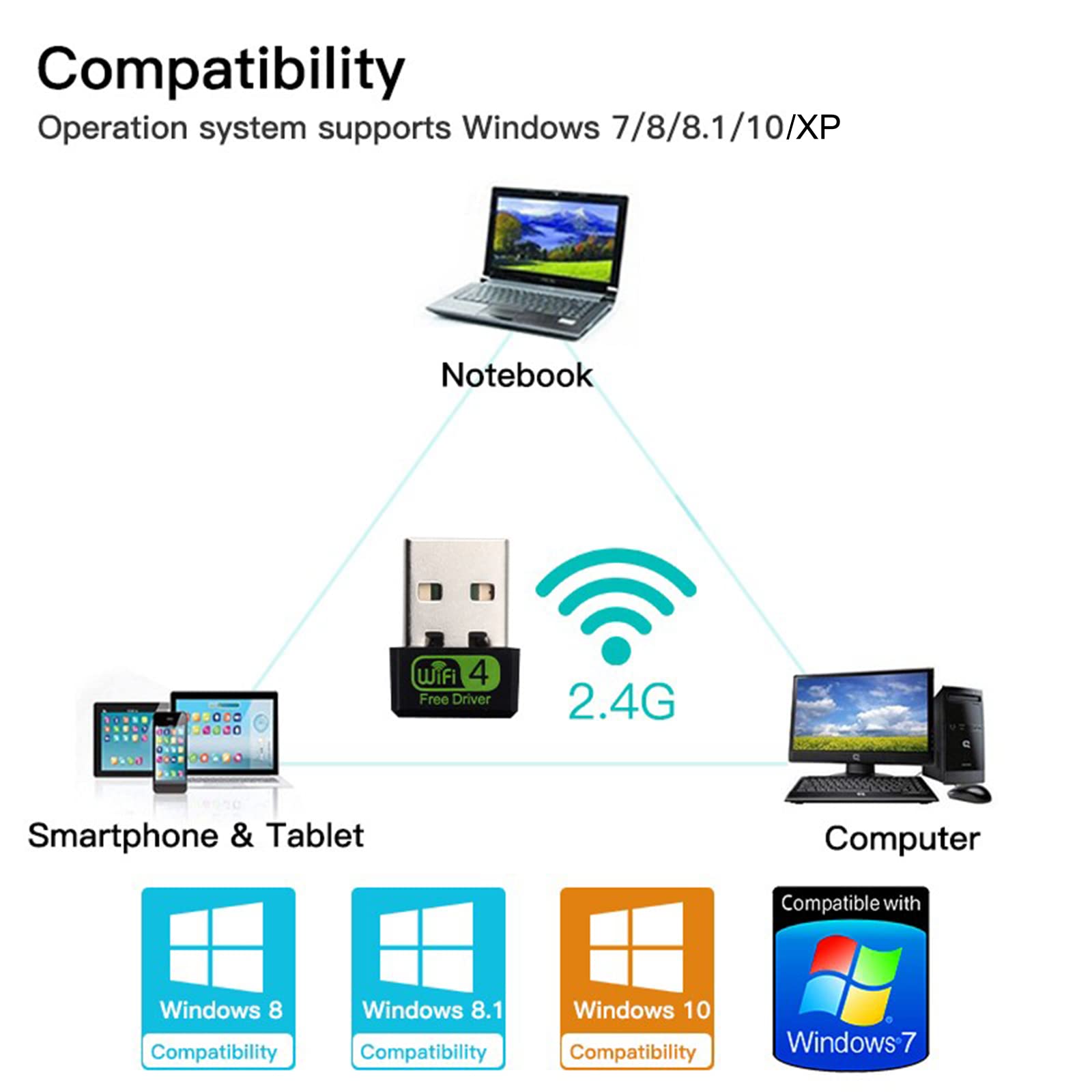 Free Driver Usb Wifi Adapter For Pc, Ac600M Usb Wifi Dongle 802.11Ac Wireless Network Adapter With Dual Band 2.4Ghz/5Ghz For Des