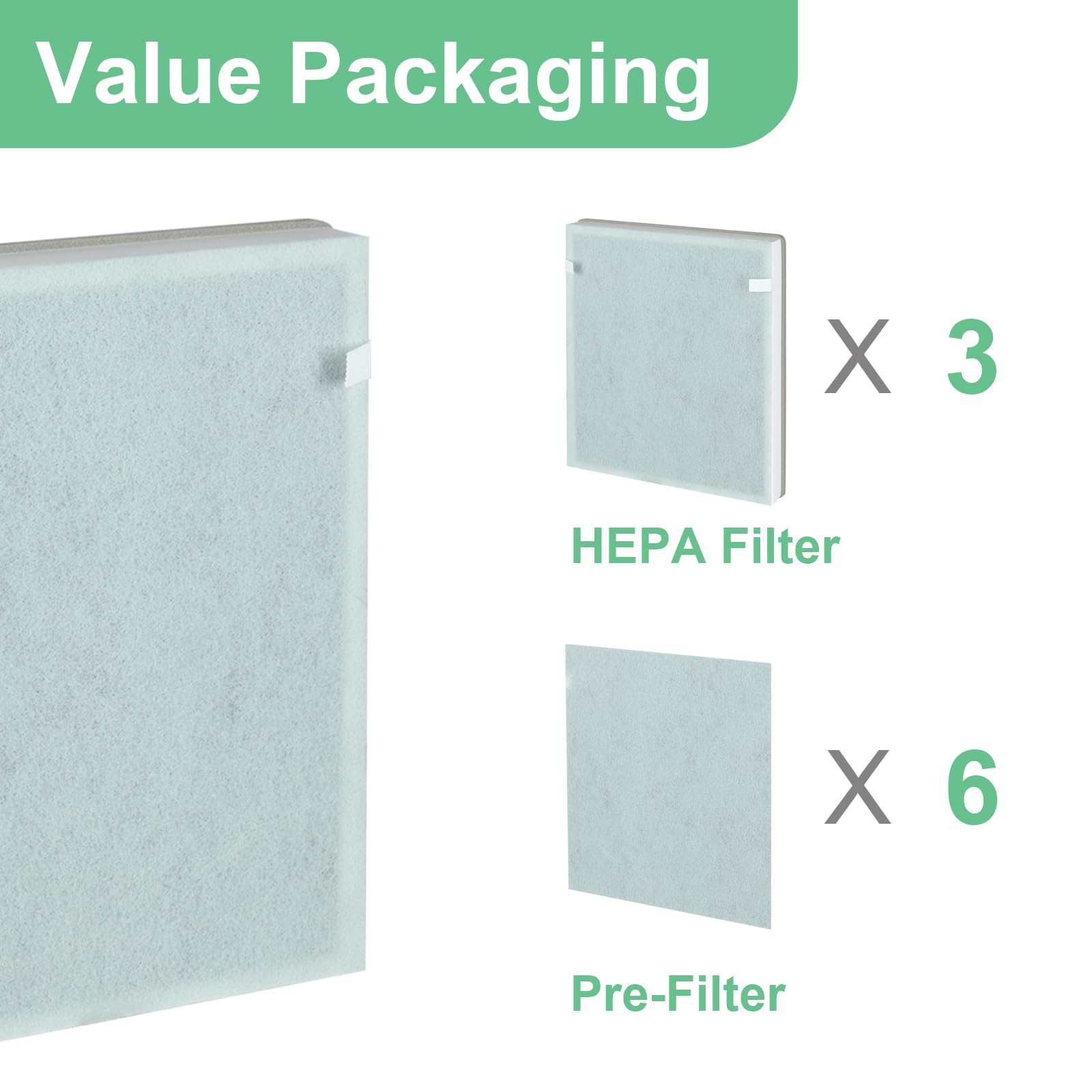 Breabetter 3 Pack H7123101 / H211 / H211S True Hepa Replacement Filter Compatible With Govee Purifier H7123 And Homvana Purifier