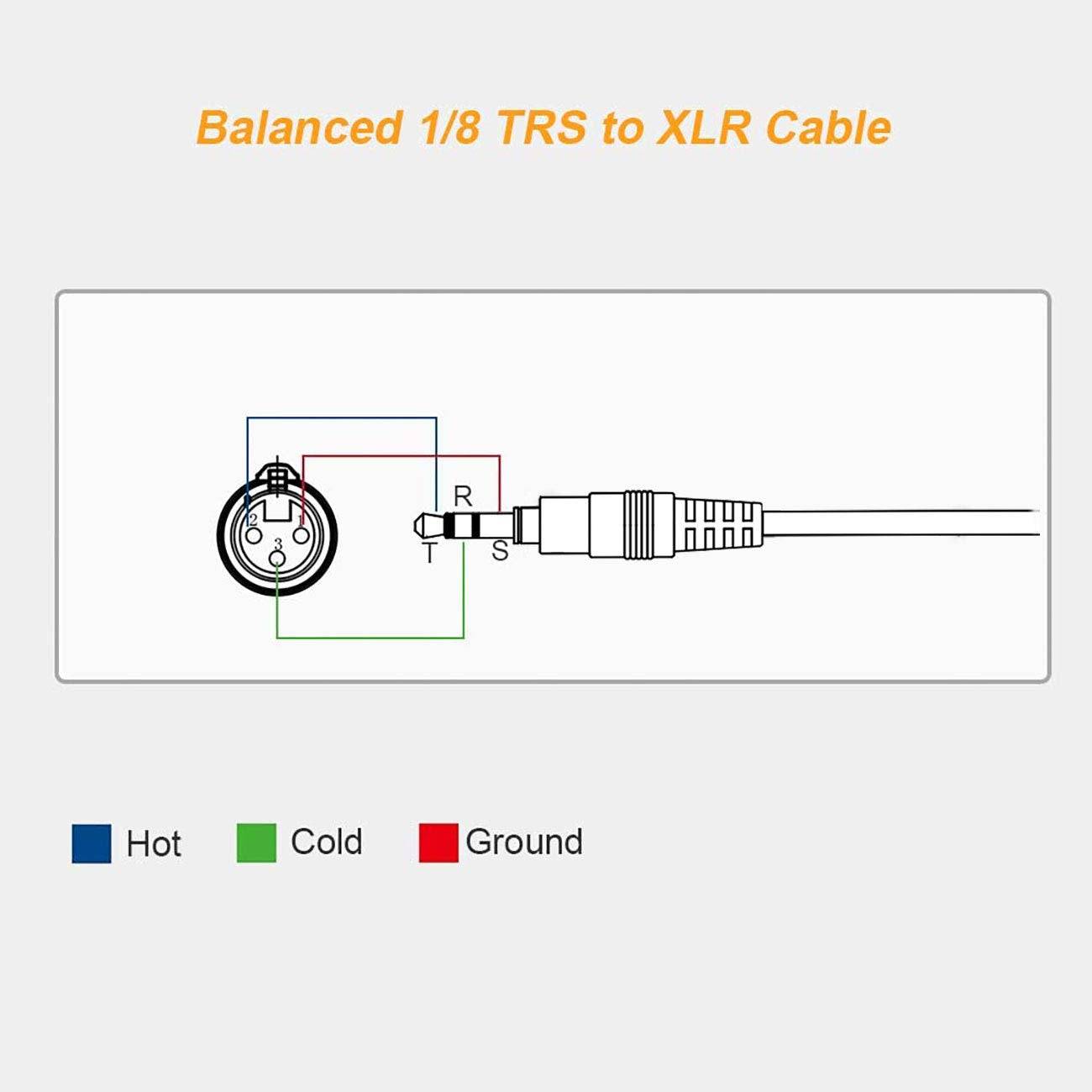 Canfon Locking 3.5Mm Trs Male To Xlr Male Wireless Receiver Output Microphone Balanced Audio Cable Compatible With Sony Uwp V1/D