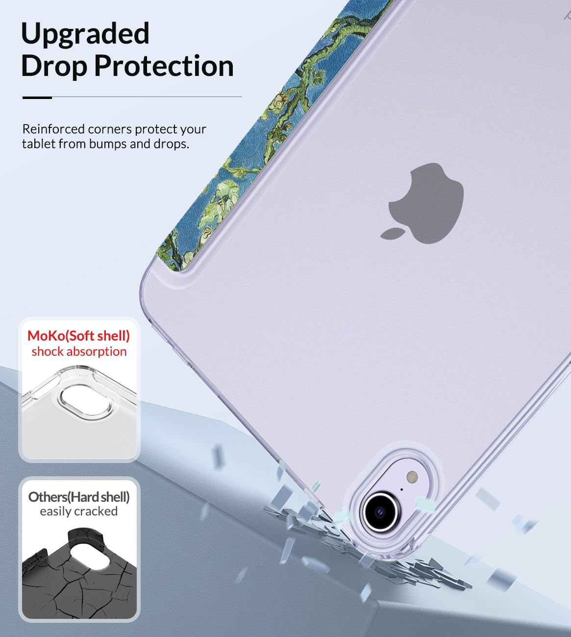 MoKo Case Fit New iPad Mini 7 (A17 Pro) 2024, iPad Mini 6th Generation Case 2021 (8.3 inch), iPad Mini 6 Case, Soft TPU Translucent Frosted Back Cover Case for iPad Mini 7th, Apricot Blossom