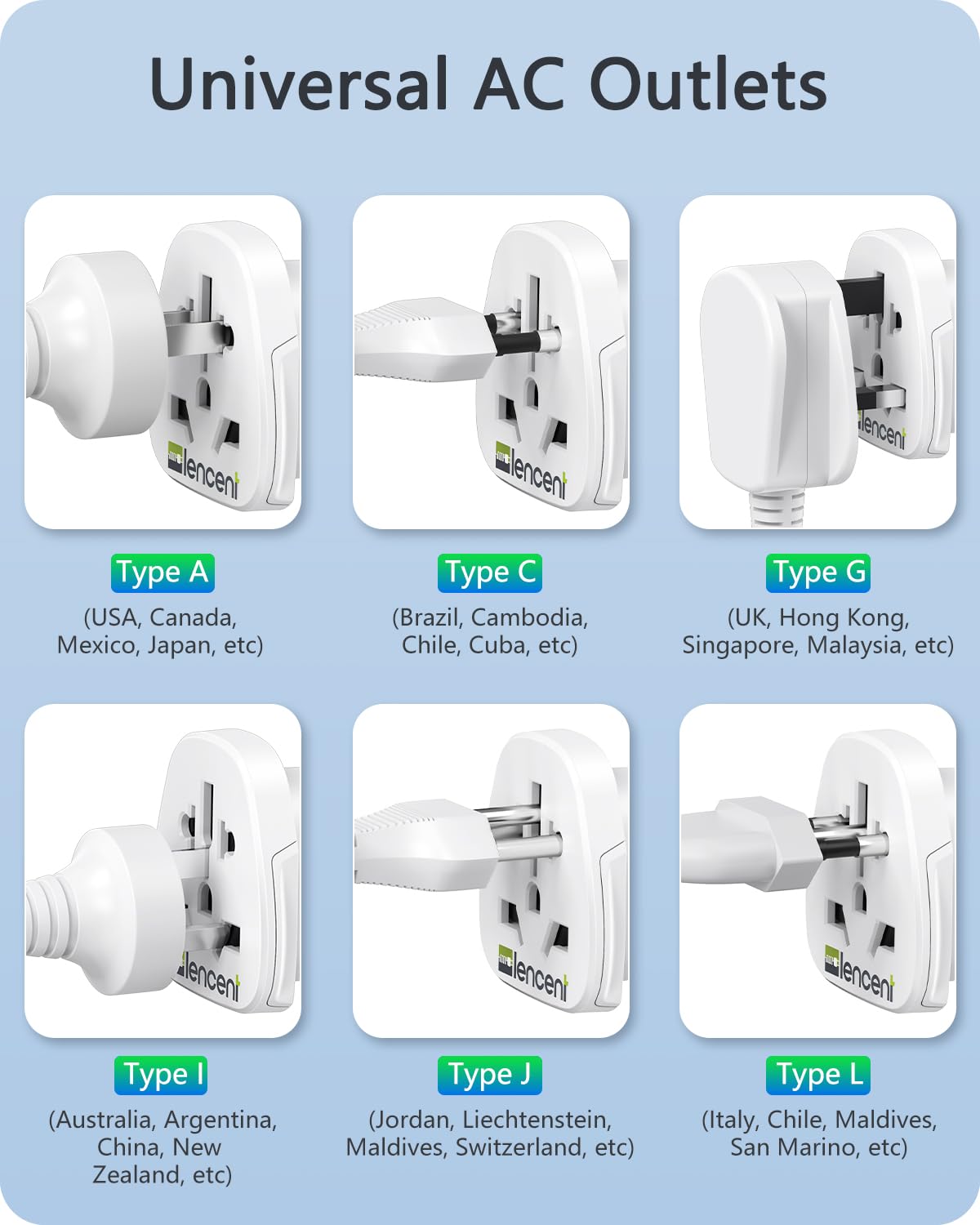 Lencent World To Us Plug Adapter, [2 Packs] European Eu Europe/Uk/Australia/China/Italy To Usa American Outlet Power Adaptor Tra