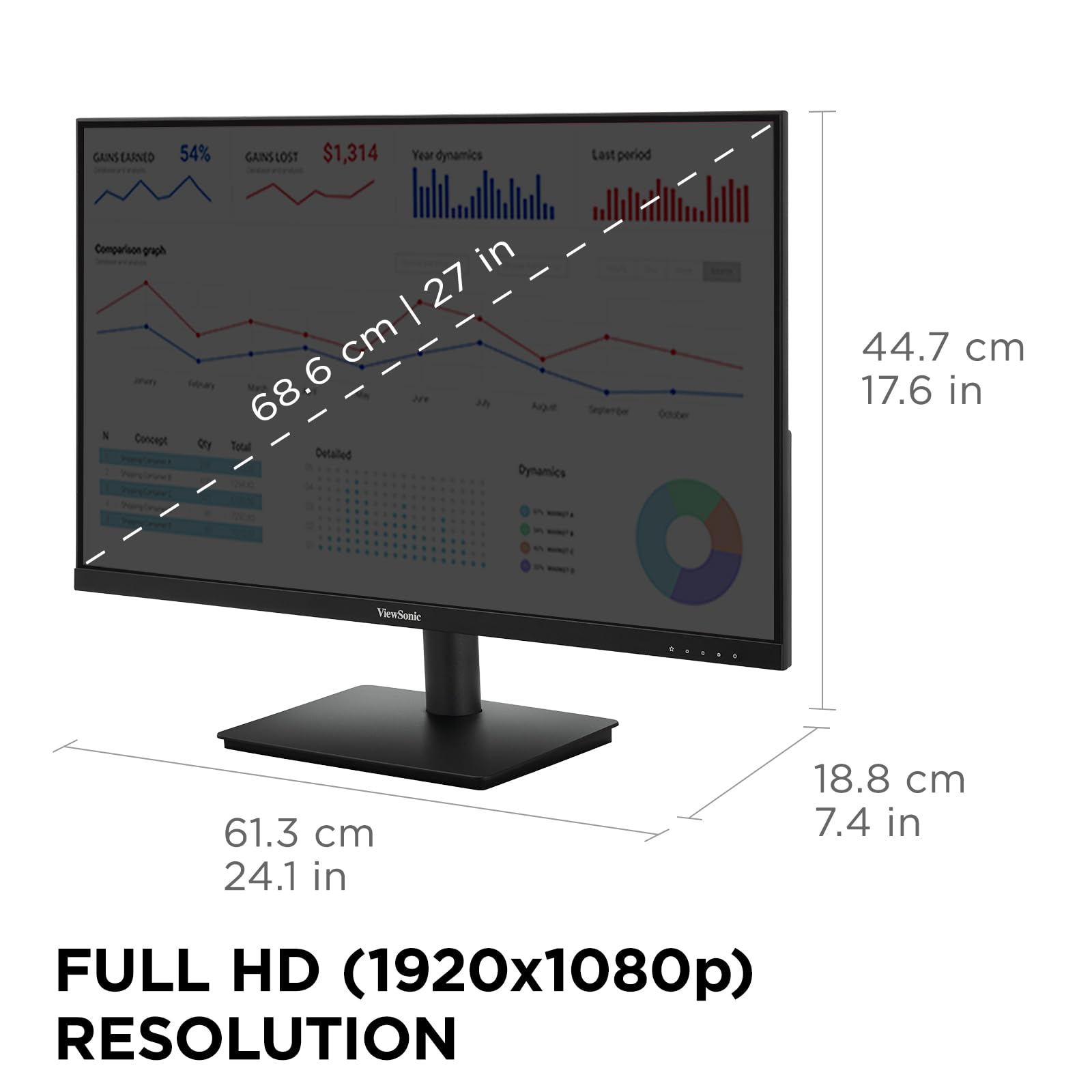 Viewsonic Vs2747-H 27 Inch 1080P Ips Monitor With 100Hz, Variable Refresh Rate, Thin Bezels, Eye Care, Hdmi, Vga
