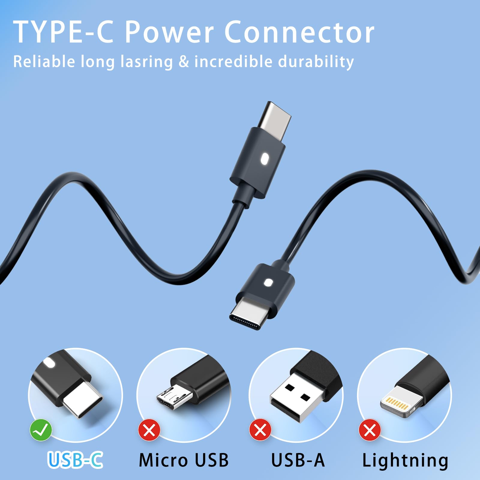 Wzxhu Replacement Dell 130W Laptop Charger Usb C Type C Ac Adapter For Dell Xps 15 17 2In1 9575 9500 9700 Fast Charging Power Su