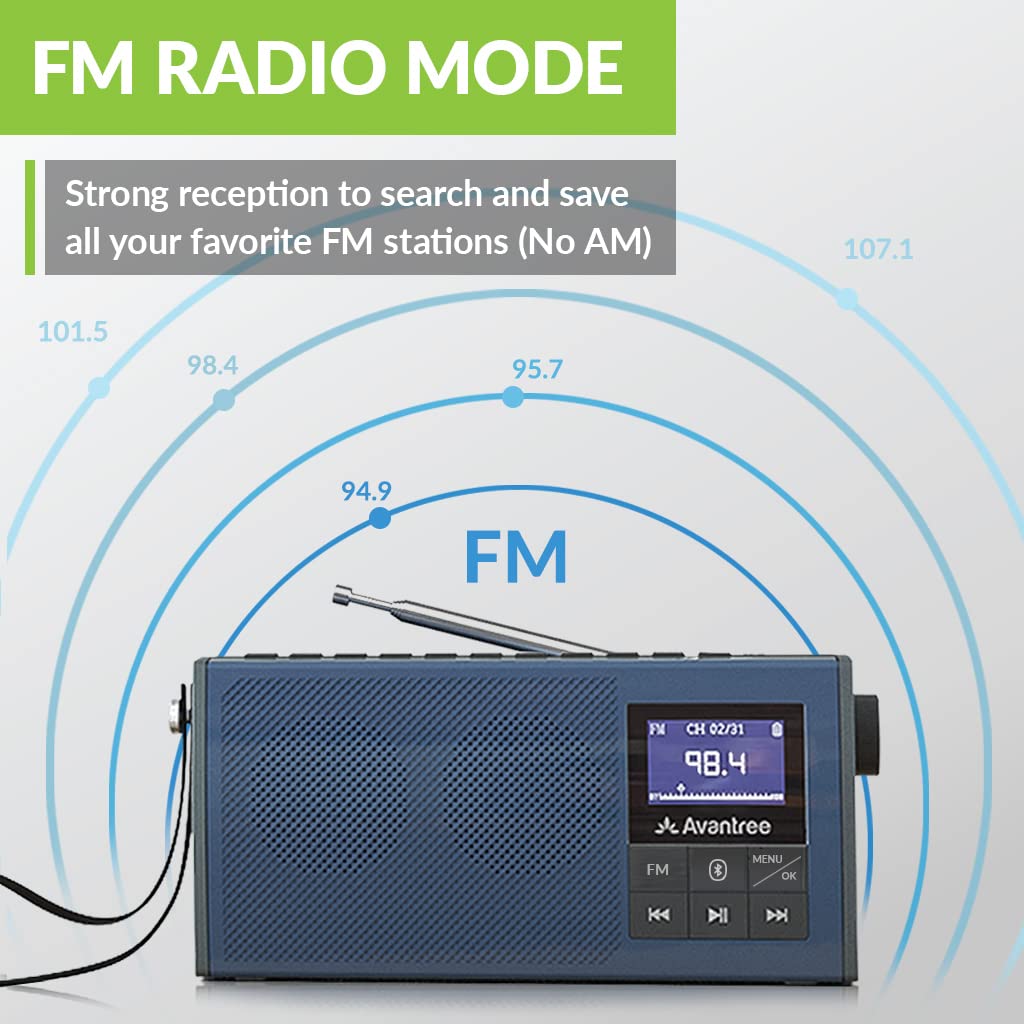 Avantree Wireless Portable Tv Speaker & Fm Radio 2 In 1, With Low Latency Bluetooth Tv Transmitter, Ideal For Seniors, Hard Of H