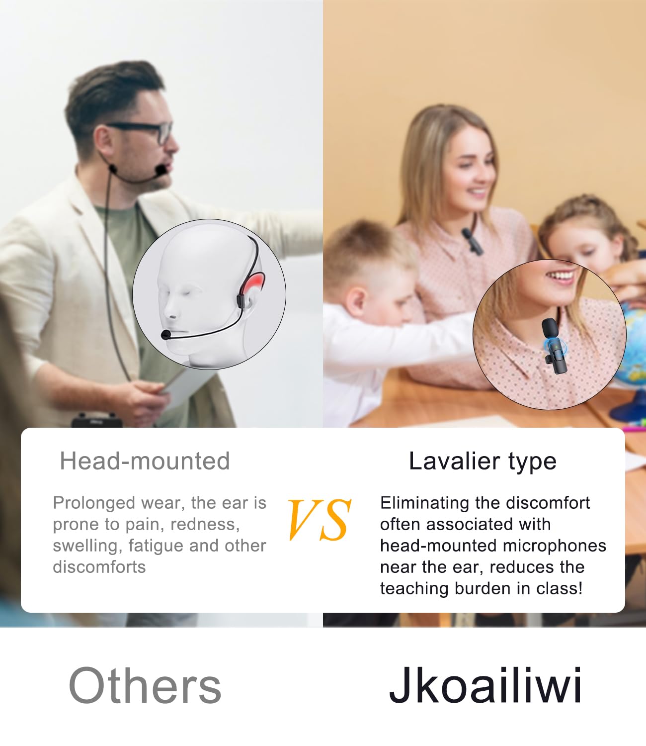 Jkoailiwi Personal Voice Amplifier For Teachers, Mini Voice Amplifier With Wireless Lavalier Microphone, Portable Megaphone Spea