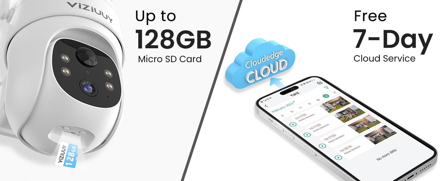 Viziuuy Micro 64Gb Sd Card For Security Cameras, Read 90Mb/Sec, Write 25Mb/Sec, Memory Card For Solar Security Cameras Indoor Ou