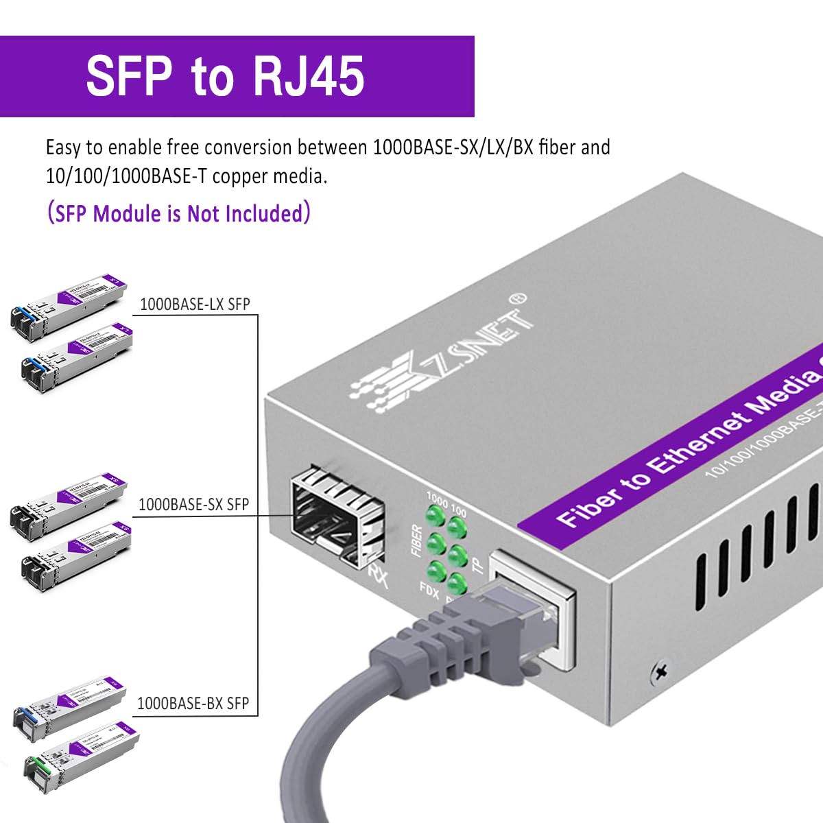 Xzsnet A Pair Of Gigabit Sfp To Rj45 Converter, Fiber To Ethernet Media Converter With Sfp Slot (Without Module), Plug & Play, 1