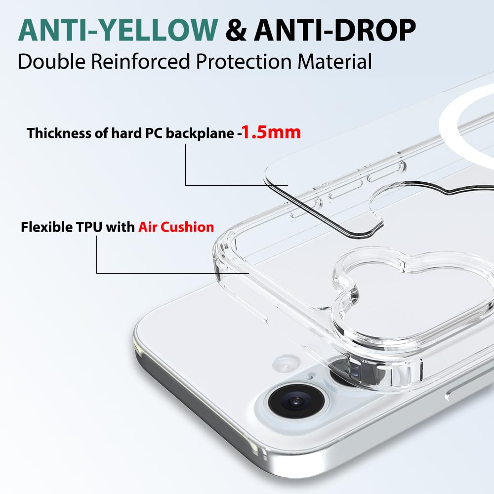2024 Magnetic For 16 Case,Military Grade Drop Tested,Shockproof Anti Scratch Clear Thin Slim Phone Case.Clear Magnetic.