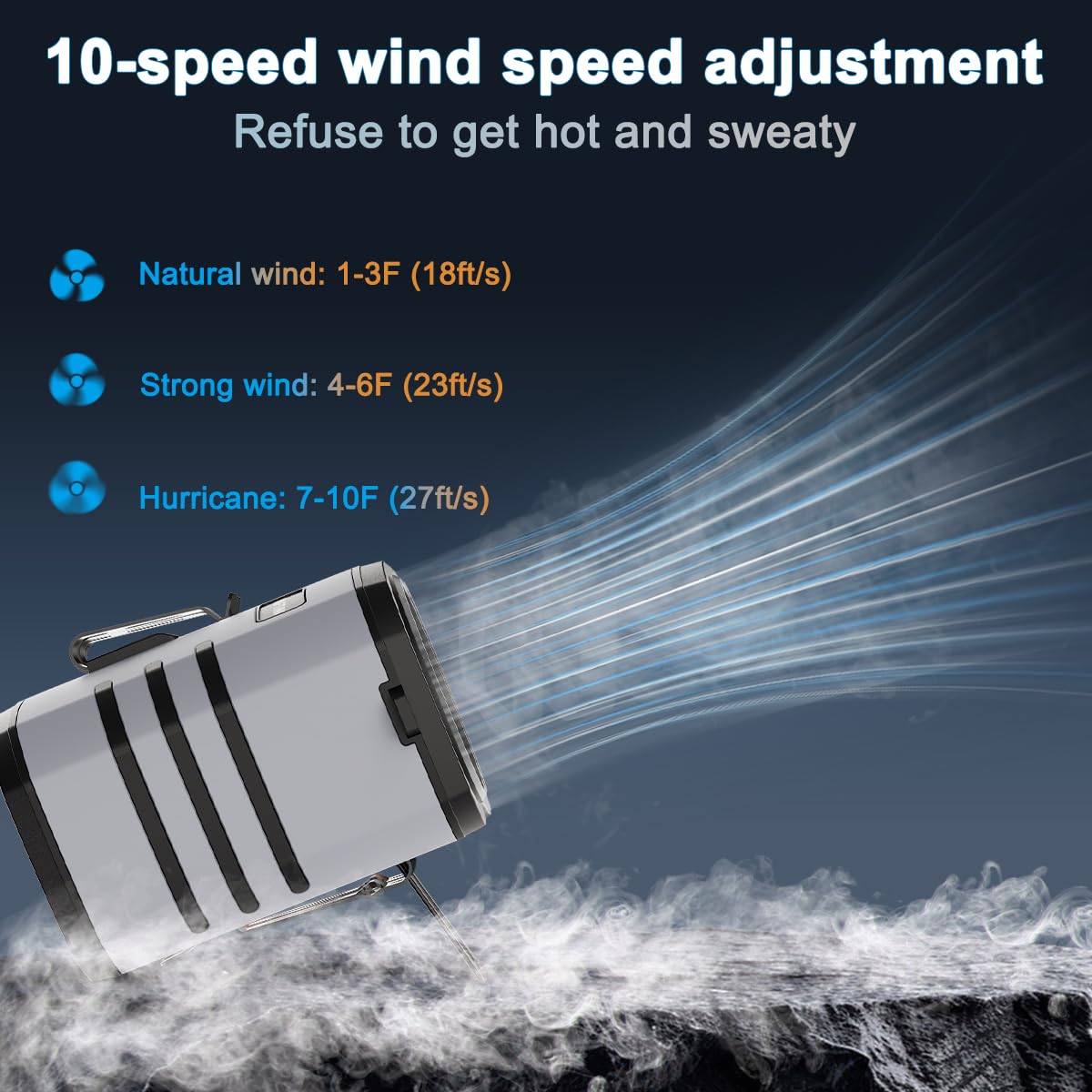 Wafting Portable Waist Fan - High-Speed Belt Fan, 10-Speed Adjustable, 10000Mah Rechargeable, Led Display Shirt Air Conditioner