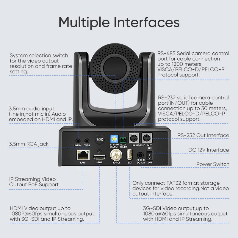 Smtav 30X Optical + 8X Digital Zoom,High Speed Ptz,3G Sdi, Hdmi Output,H.265 Support Video Conference Cameras