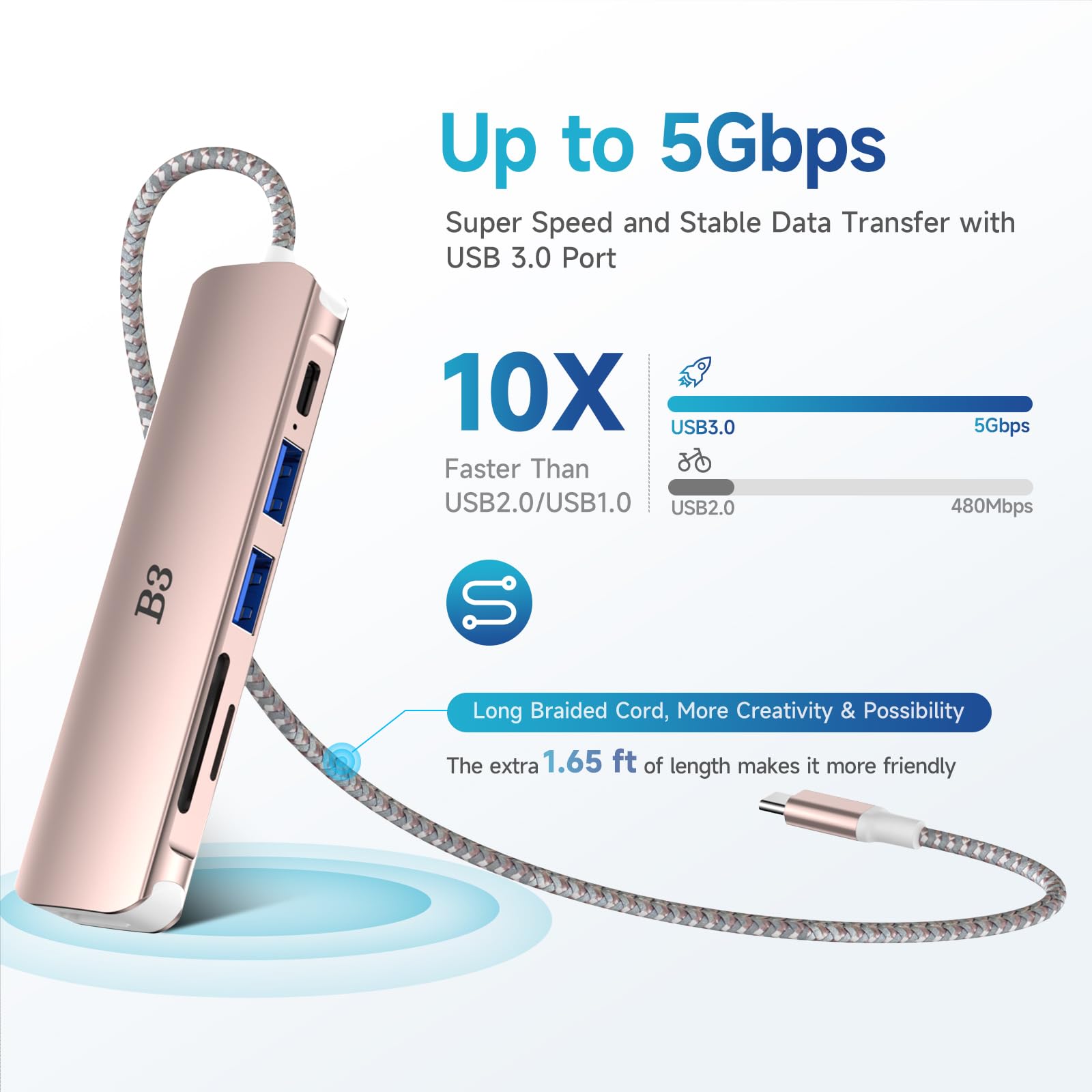 B3 BIGTHREE USB C Hub HDMI Adapter 6-in-1 4K 55W PD SD/TF USB 3.0 Multiport Converter with 50cm Cable Gold