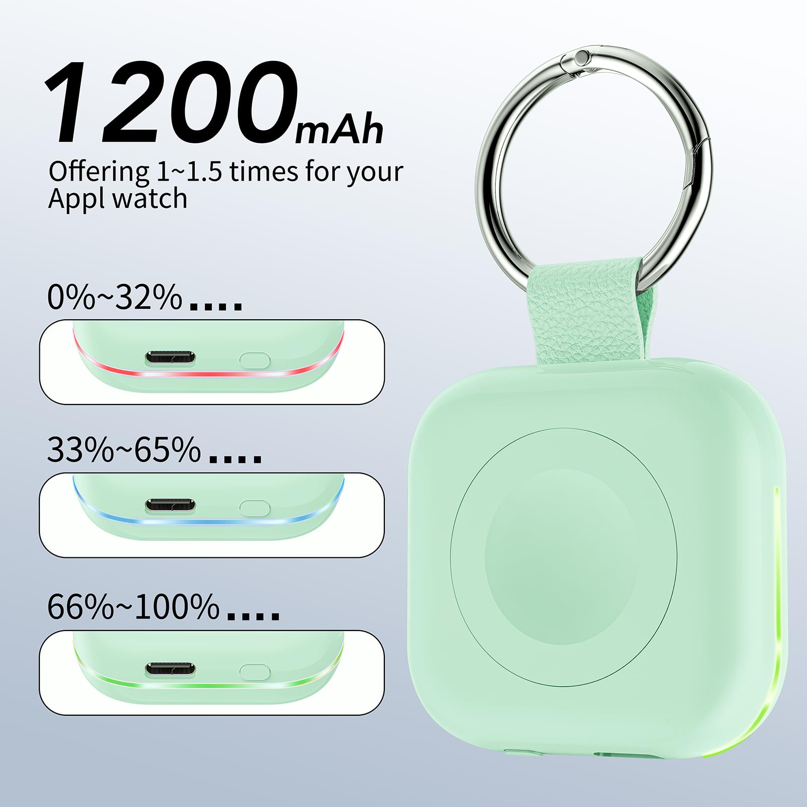 Huoto For Portable Apple Watch Charger, Mini Purse Keychain 1200Mah Iwatch Charger Power Bank Wireless Battery Pack Travel Smart