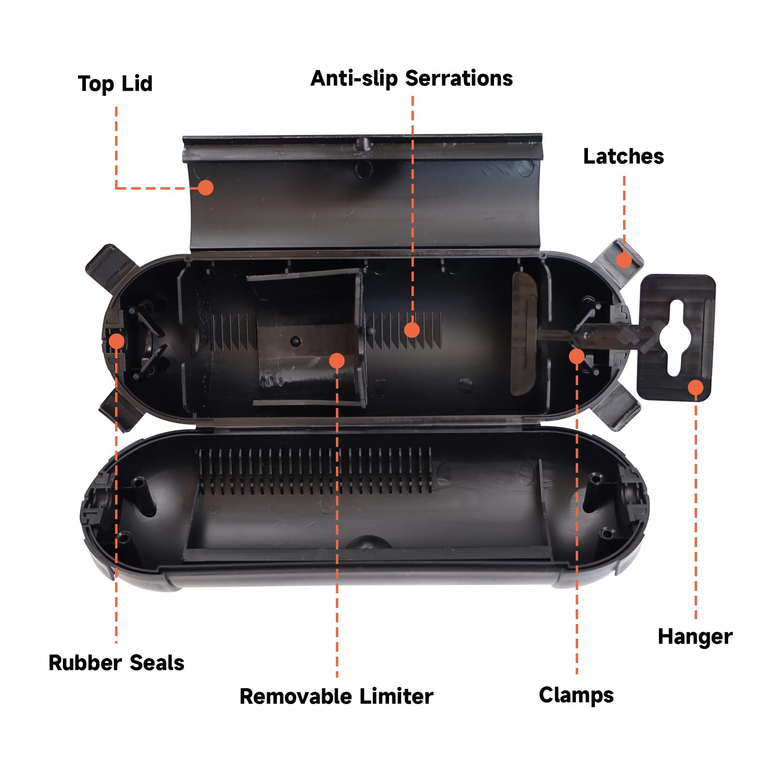 Greatide Extension Cord Safety Cover With Ip44 Waterproof Protector Seal, 3 Pack Outdoor Outlet And Plug Protector With 4 Latche