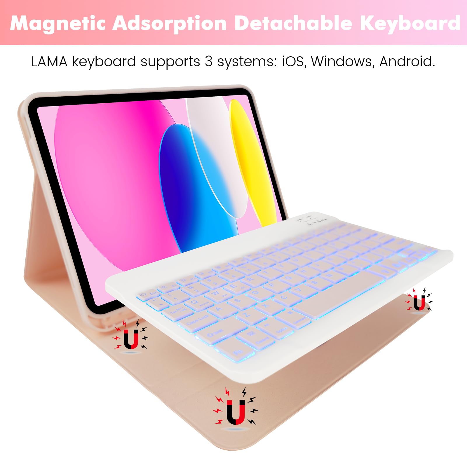 Soppy Keyboard Case With 7 Color Backlit For Ipad 10Th Gen 10.9'' 2022 (A2696/A2757/A2777), Detachable Wireless Keyboard With Pe