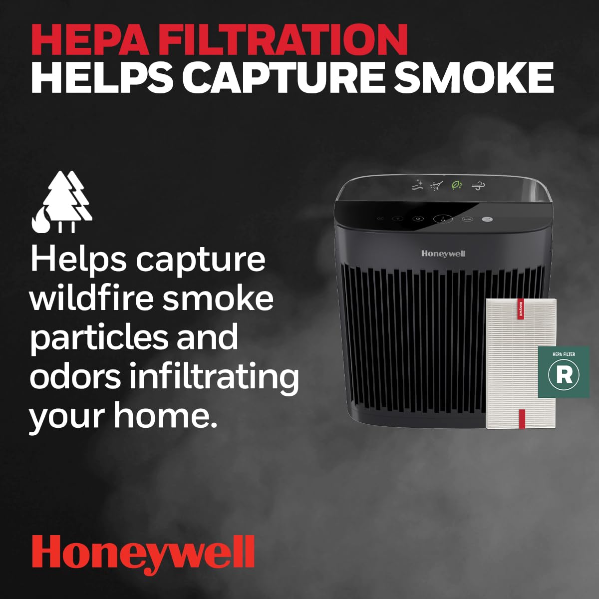 Honeywell Insight Hepa Air Purifier With Air Quality Indicator For Medium Large Rooms (190 Sq Ft), Black   Wildfire/Smoke, Polle