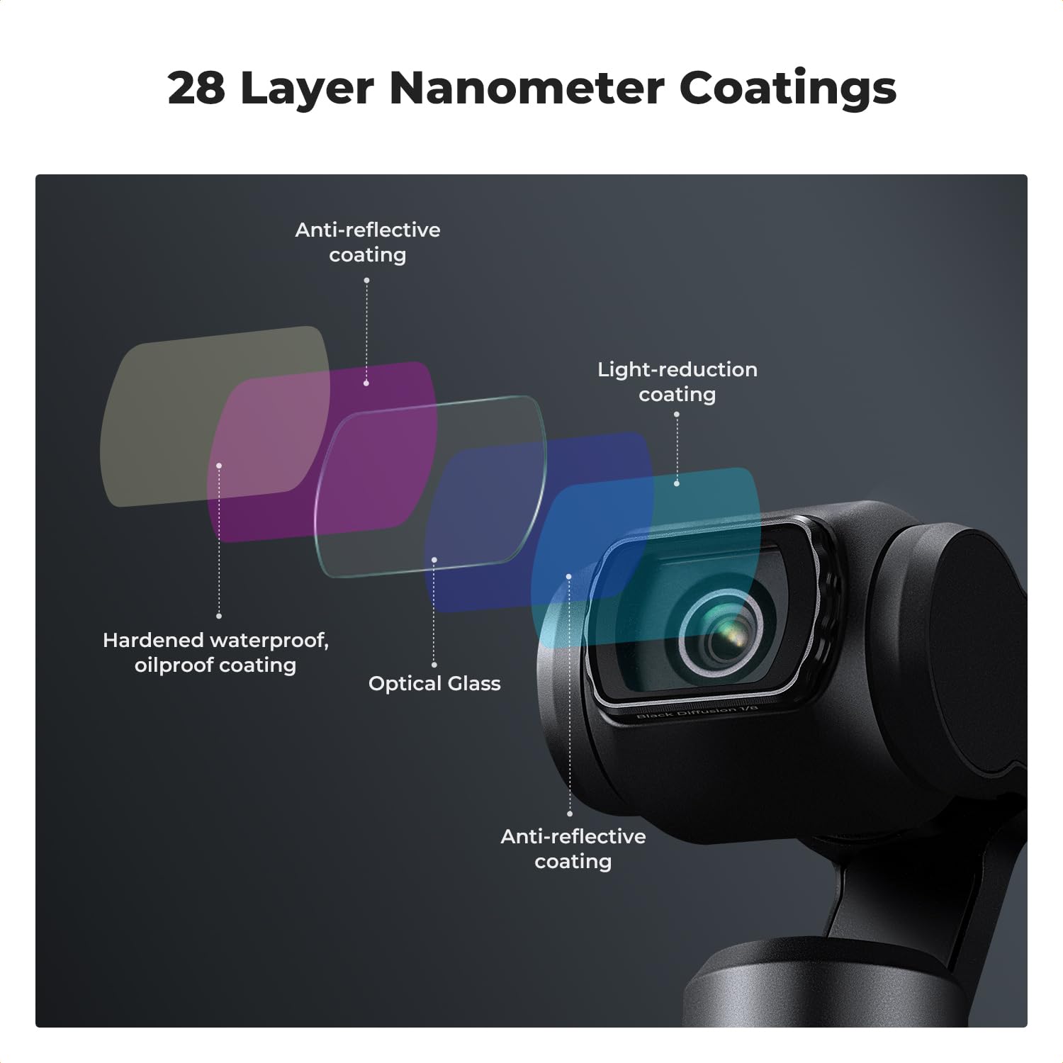 K&F Concept 16-Pack Filter Kit for DJI Osmo Pocket 3 ND ND/PL Diffusion UV CPL LPR Optical Glass