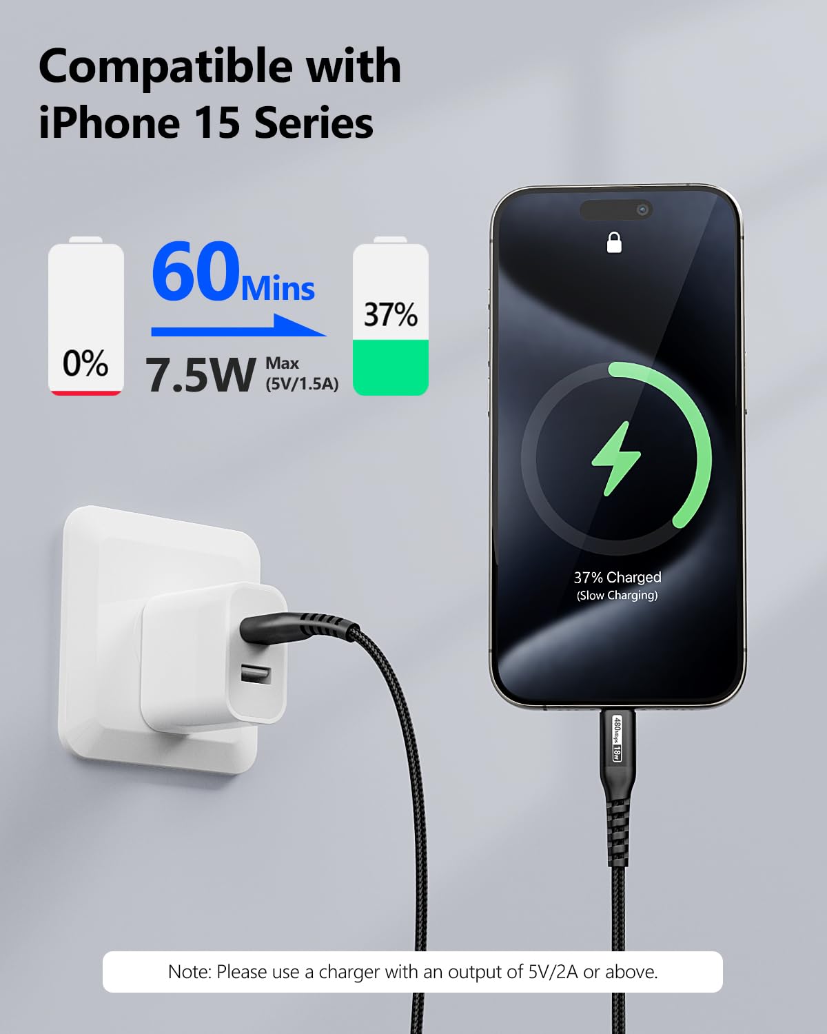 Sunguy Usb C Cable 1Ft [3Pack], 3A Usb A To Usb C Cable Fast Charger Data Transfer Braided Compatible With Iphone15/15Pro/15Pro