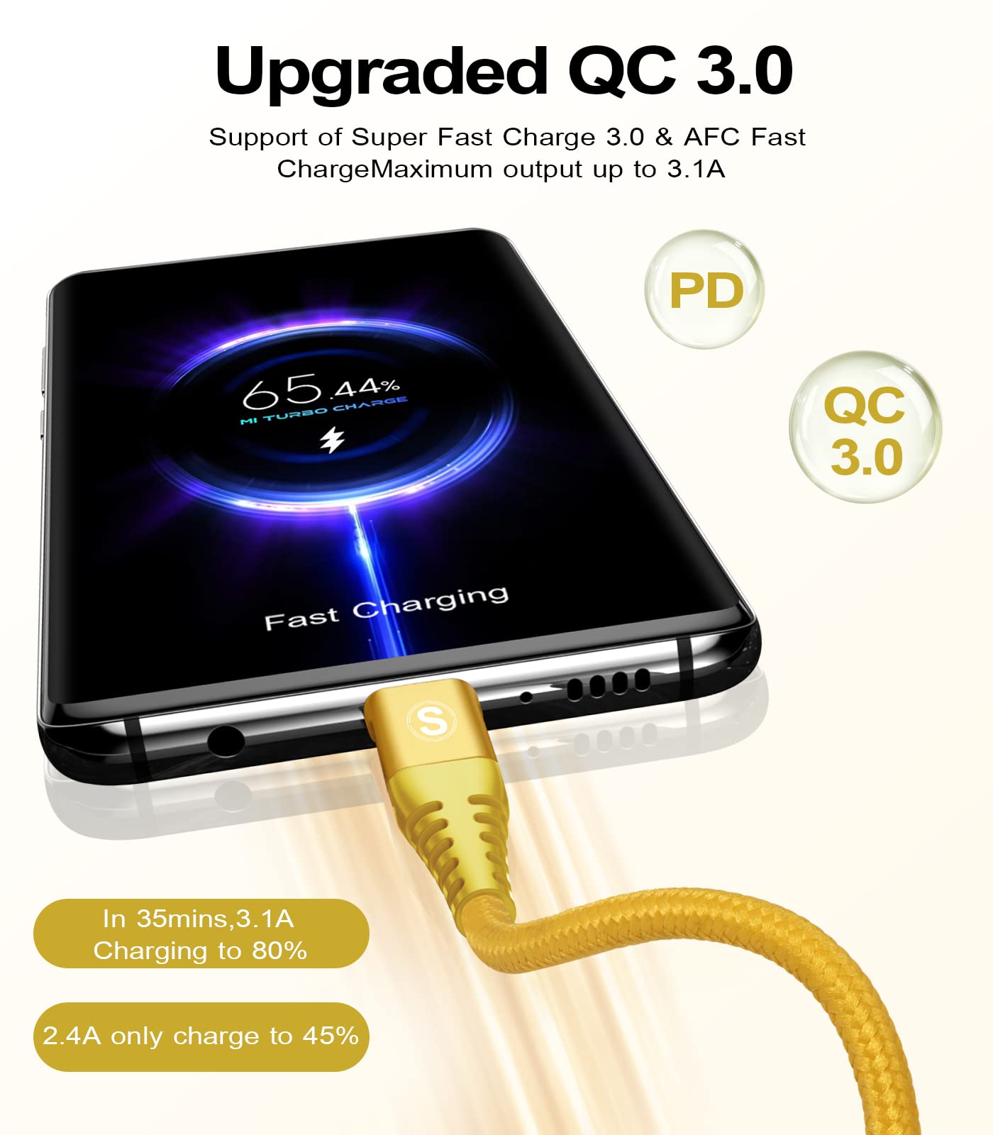 Sweguard Usb Type C Charger Cable [3 Pack,10Ft+6.6Ft+3.3Ft] Iphone 16 Charger Nylon Braided Cord For Iphone 16 15 Pro Max Plus S