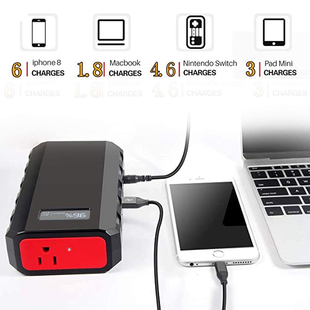 Sinkeu 88.8Wh|65Watts Portable Laptop Charger With Ac Outlet, A Super Travel Portable Battery Pack & Power Bank For Hp, Notebook