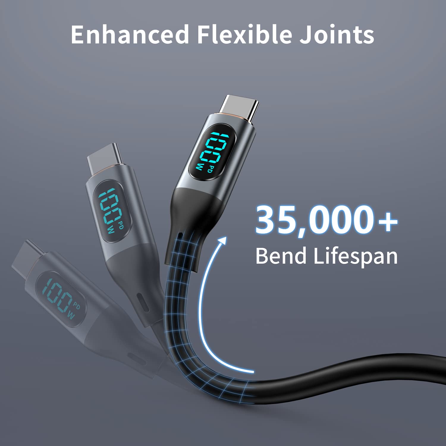 Usb C To Usb C Cable Type C Fast Charge 5A Pd 100W C To C Super Fast Charging With Led Display,Usb C Charging Cable 480Mbps Data