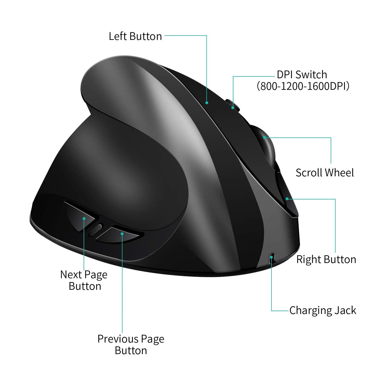 Aurtec Left Handed Mouse, Rechargeable 2.4G Wireless Ergonomic Vertical Mice With Usb Receiver, 6 Buttons And 3 Adjustable Dpi 8