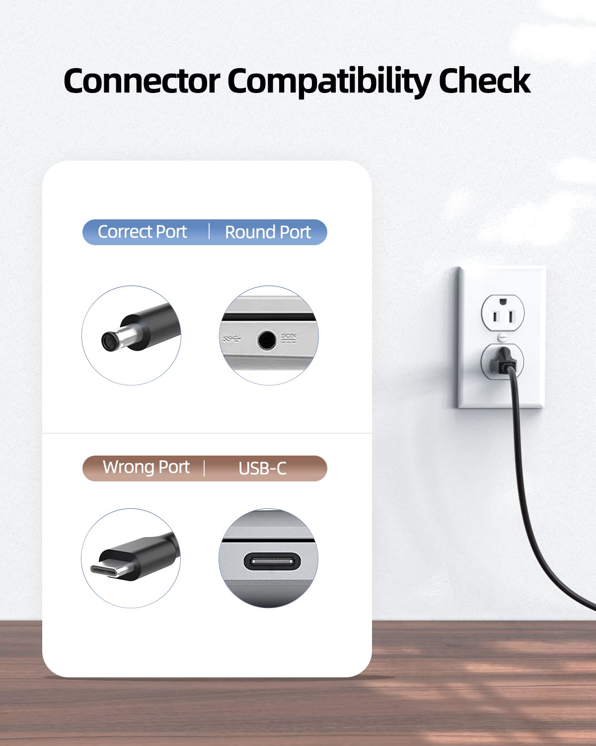 90W Ac Charger Replacement For Dell Inspiron 15 17 7500 7501 7590 7591 7790 5400 5401 5490 5491 Aio 2 In 7700 1 7791 W24C002 Black Silver P84F P83F Laptop Power Adapter Supply Cord
