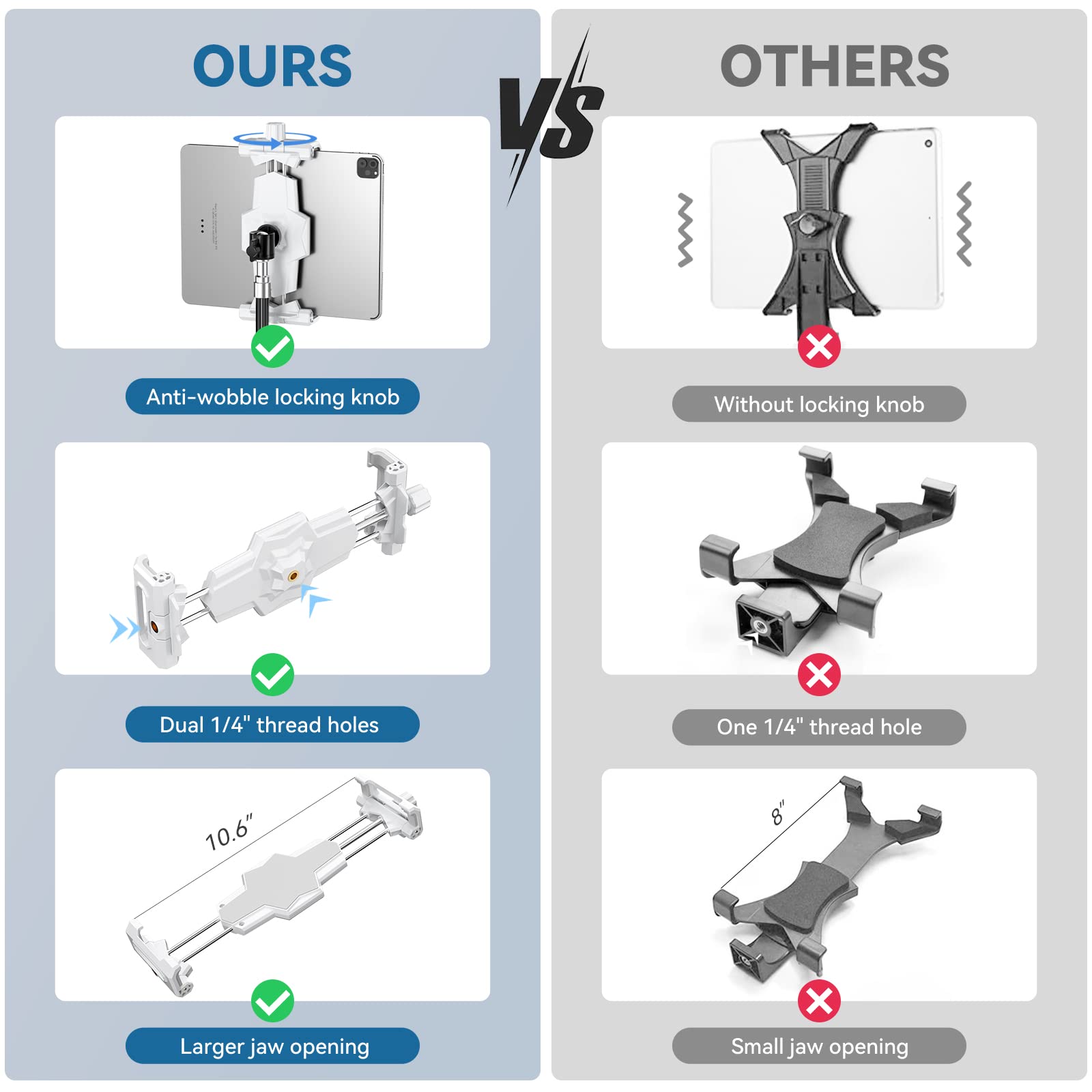 Kdd Ipad And Phone Tripod Mount Adapter With Ball Head, White Tablet Mount For Tripod, 360 Rotatable Ipad Holder Clamp Fit Ipad Pro 12.9, Ipad Air Mini, Galaxy Tab, Surface Pro, Selfie (5.3 10.6��)