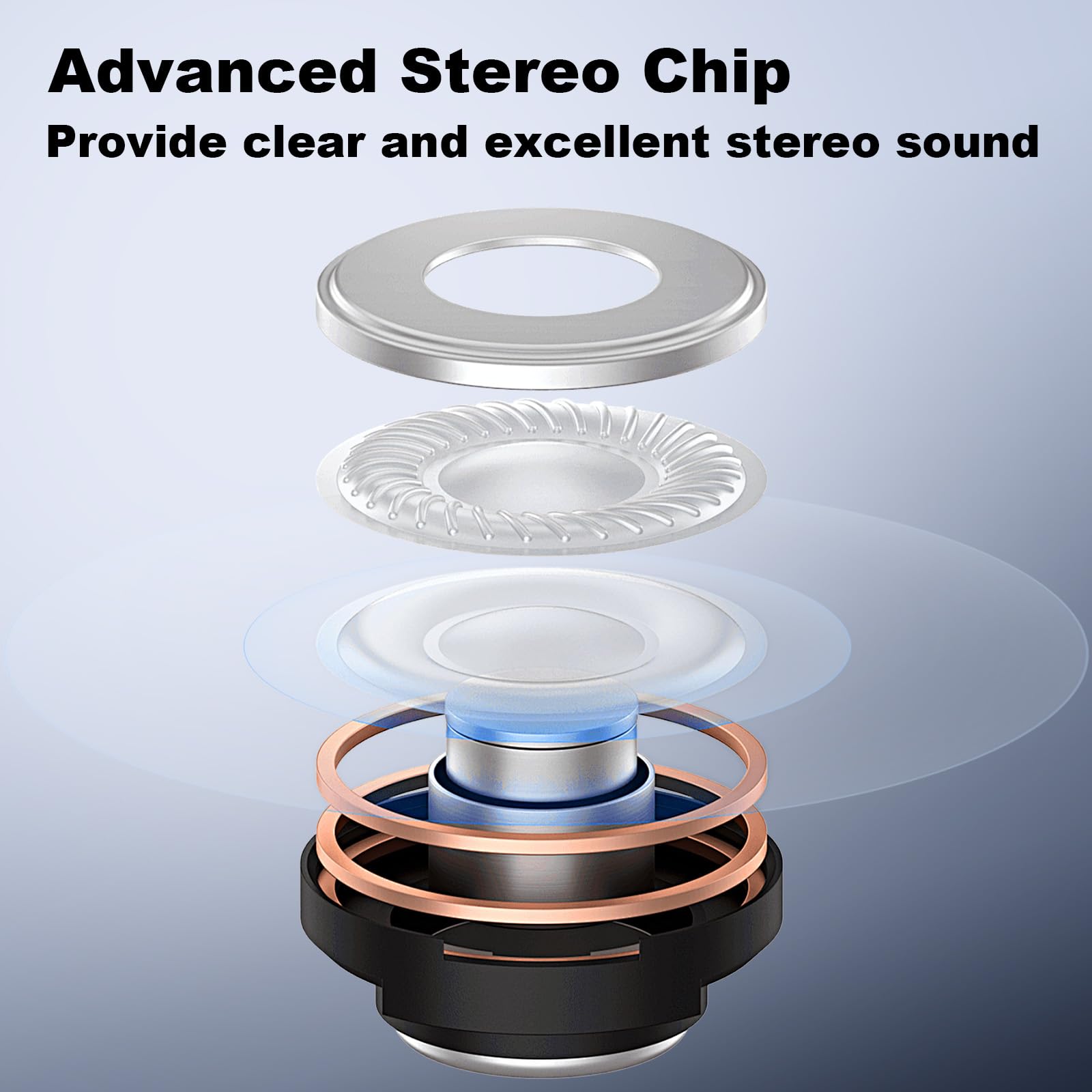 Voistek Wired Usb Headset With Microphone For Laptop/Pc/Macos,On Ear Headphones With Noise Cancelling Mic,In Line Control For Calls, Office, Home, Zoom, Skype, Team(3.5Mm+Usb A/C)