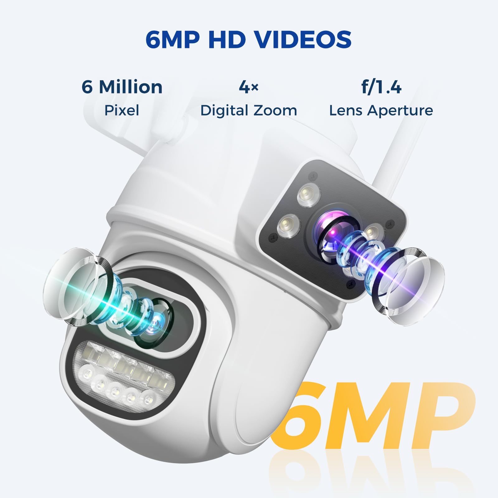 Gaiexce, Wifi Camera Outdoor Wireless, Wired Plug In| Dual Lens Ptz Security Camera Intdoor, Auto Motion Tracking, Color Night V