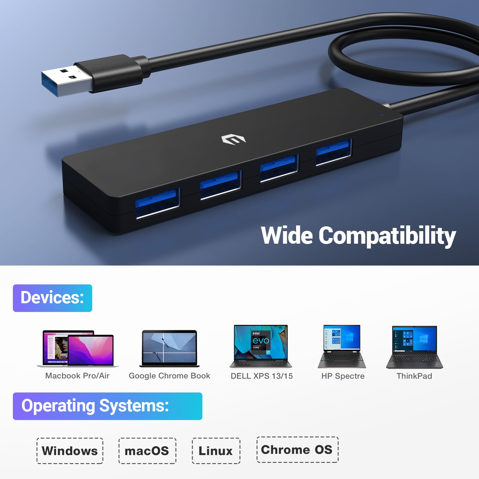 Tymyp 4 Port Usb Hub, Usb 3.0 Hub With 5Gbps Speed, Expand Laptop, Flash Drive, Hard Drive, Console, Printer, Camera, Keyboard,