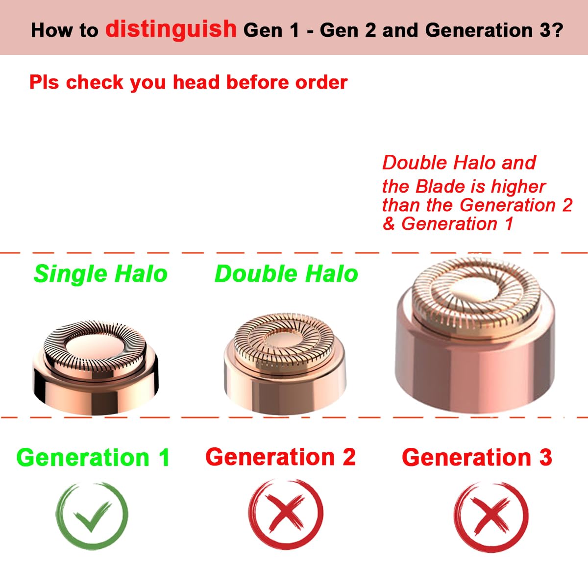 4 Pack Gen 1Nd Replacement Heads For Flawless Replacement Heads  Single Ring