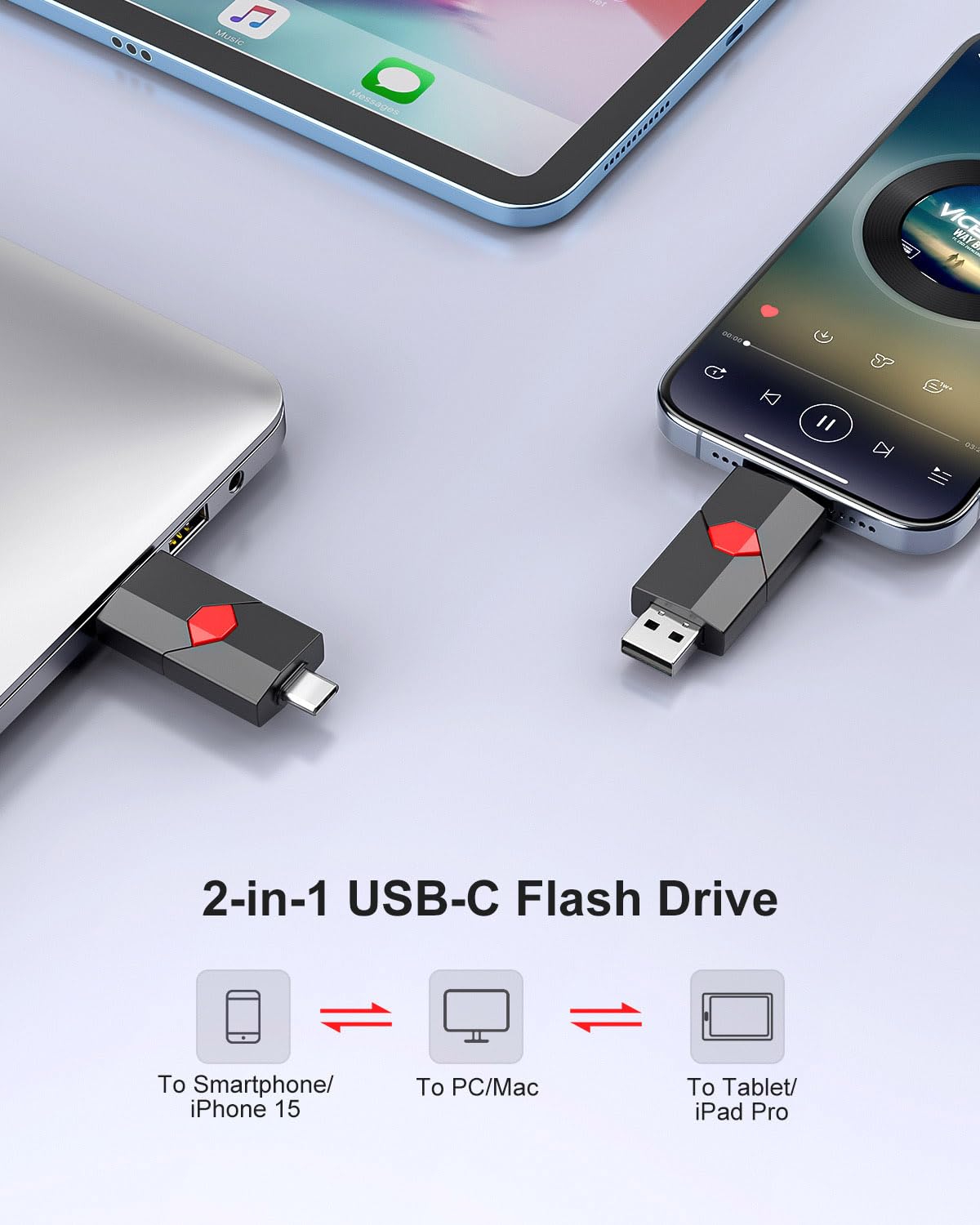 Aiibe 128Gb Usb C Flash Drive 2 Pack Dual Drive Type C + Usb A 128Gb Usb 2.0 Drive Push Pull Usb C Memory Stick Usb C Thumb Drive For Iphone 15 Android Phones Tablet Computer (2 Pack)