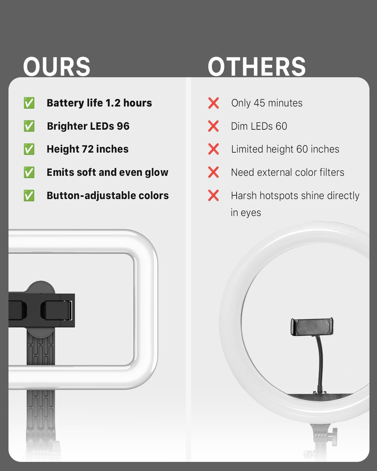 M Mybat Pro Selfie Ring Light With 72 Tripod Stand - Extendable Selfie Stick With Light For Phone, Live Streaming, Makeup, Trave