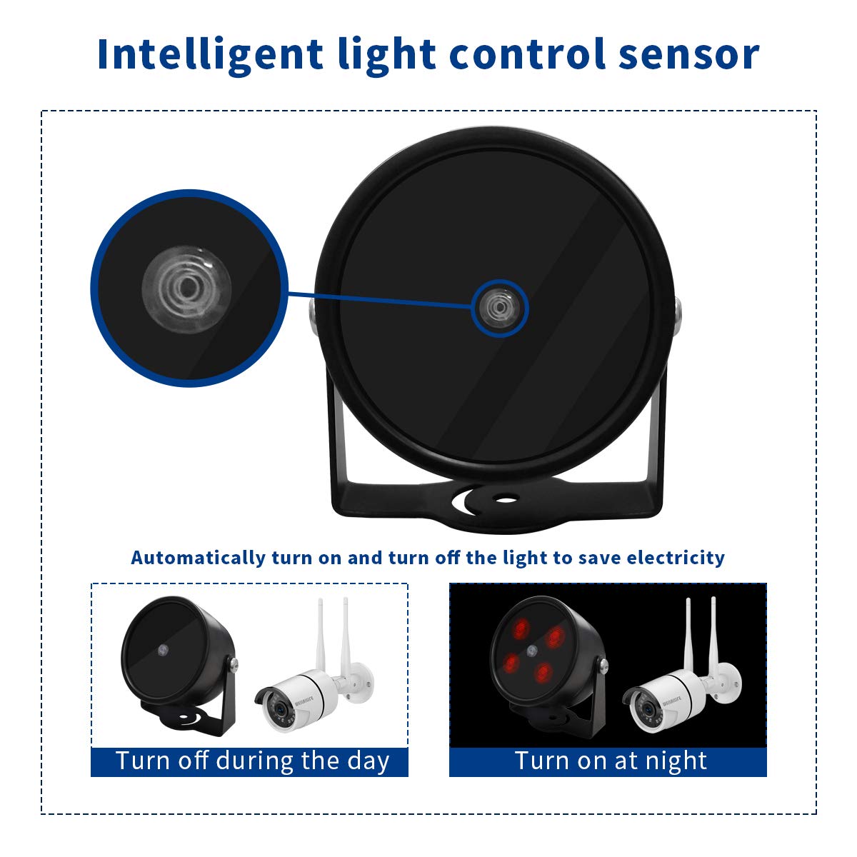 ?4 Led Waterproof ? Ir Illuminator 90 Degree Wide Angle Long Range Infrared Light, 80Ft 850Nm Ir Flood Lights With Power Adapter For Night Vision Cctv & Ip Security Camera