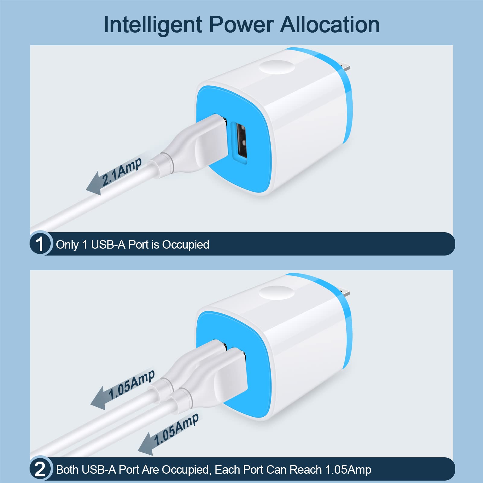 Usb Charger Wall Plug, Iphone Charger Box,Andhot 5Pack Home Travel 2.1Amp Dual Port Fast Wall Charger Quick Charging Block Cube