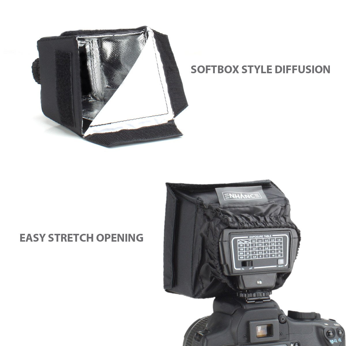 Enhance Camera Light Diffuser Softbox For Pop Up And External Speedlites With Foldable, Universal Design, Compatible With Neewer